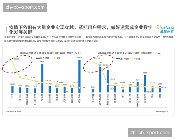 赛事组织周期性复盘数字化 留存关键管理经验
